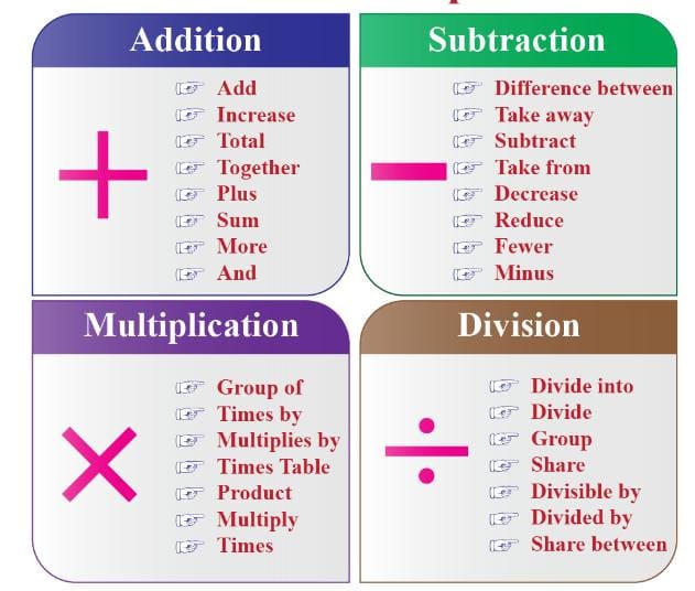 how to improve maths calculation speed whatsapp image 2026 07 26 at 4.44.27 pm